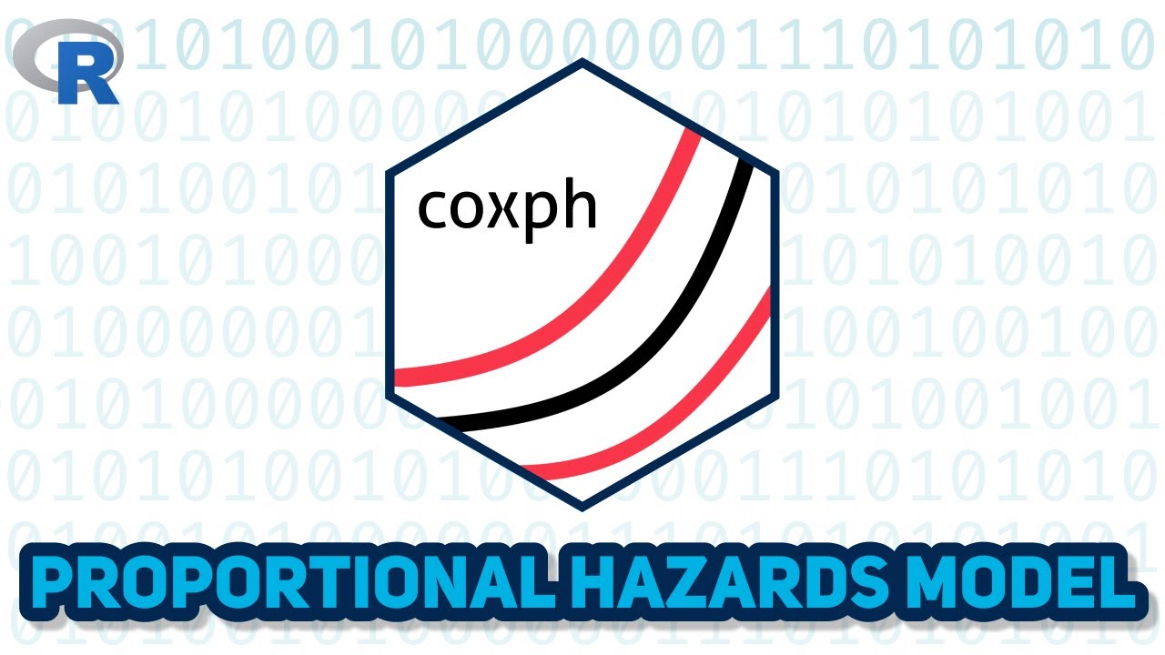 2-Minute Proportional Hazards Model in R