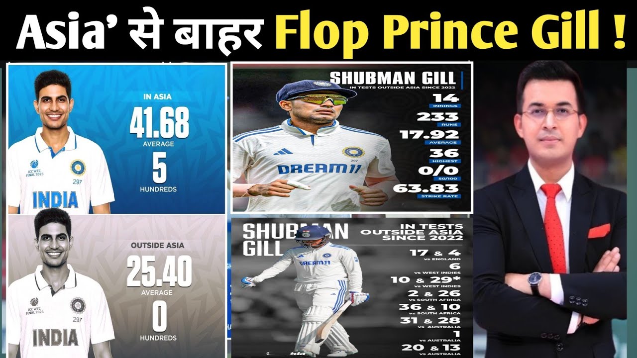 Shubman Gill averages just 25 in his last 15 innings Outside Asia ! Asia से बाहर Flop Prince Gill !