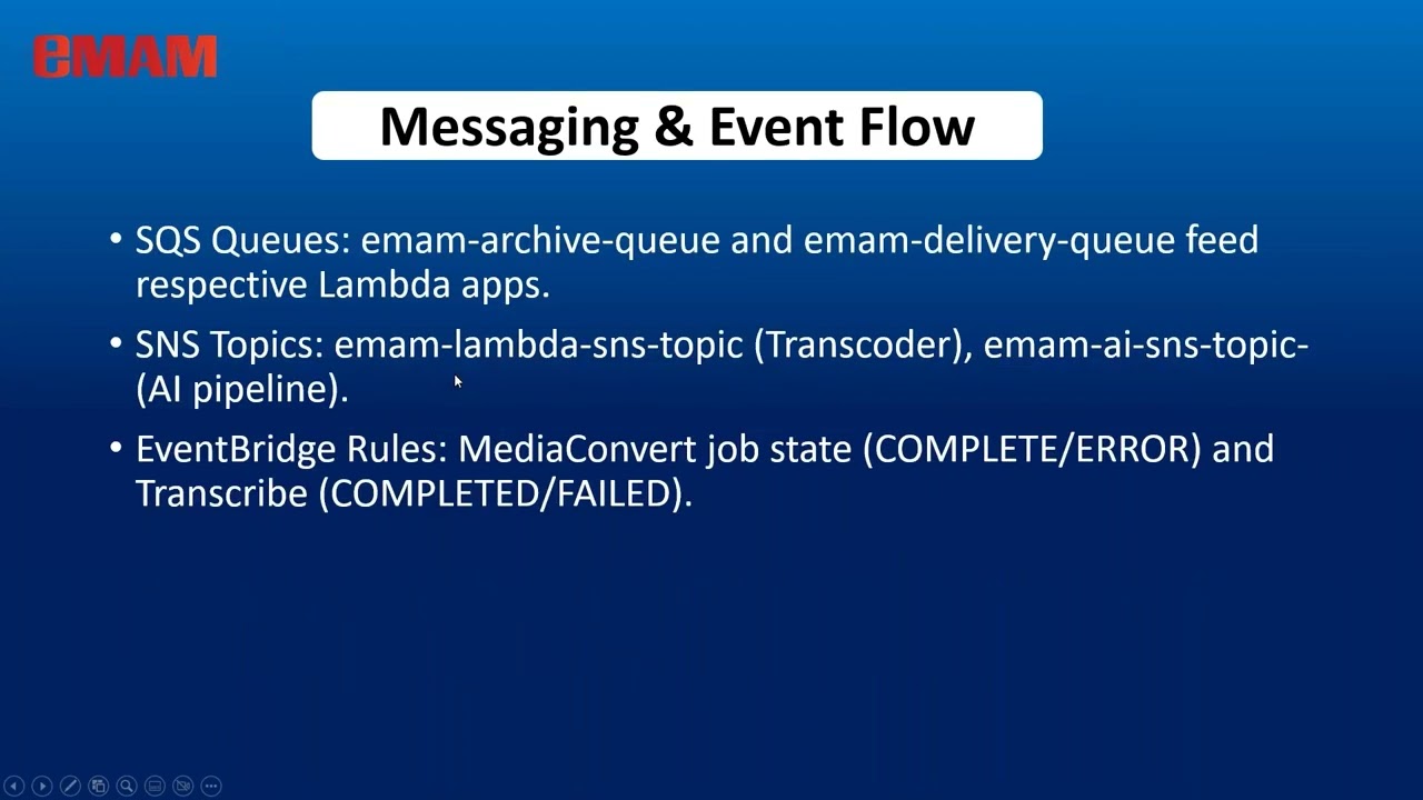 Chalkless Talks: Cloud Formation