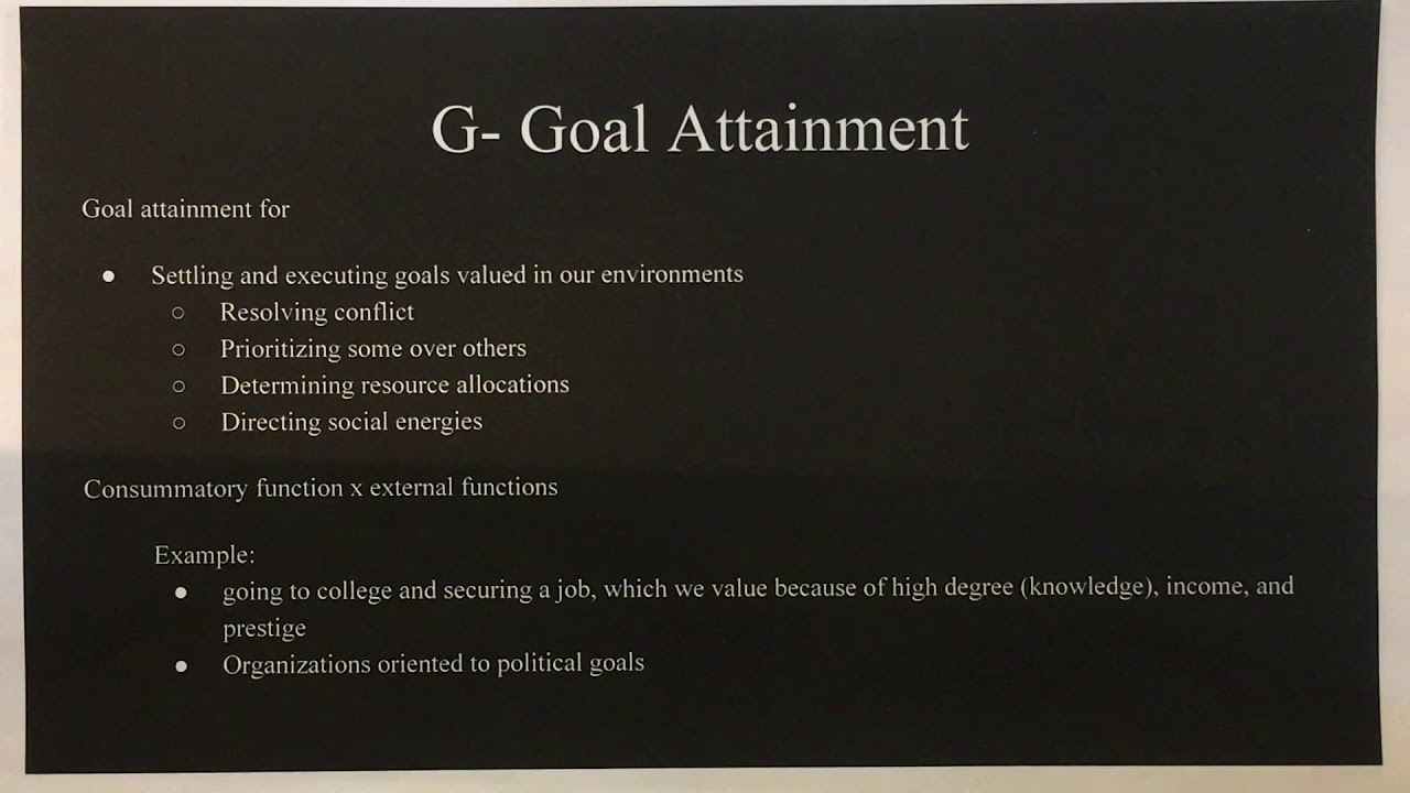 Parsons AGIL system