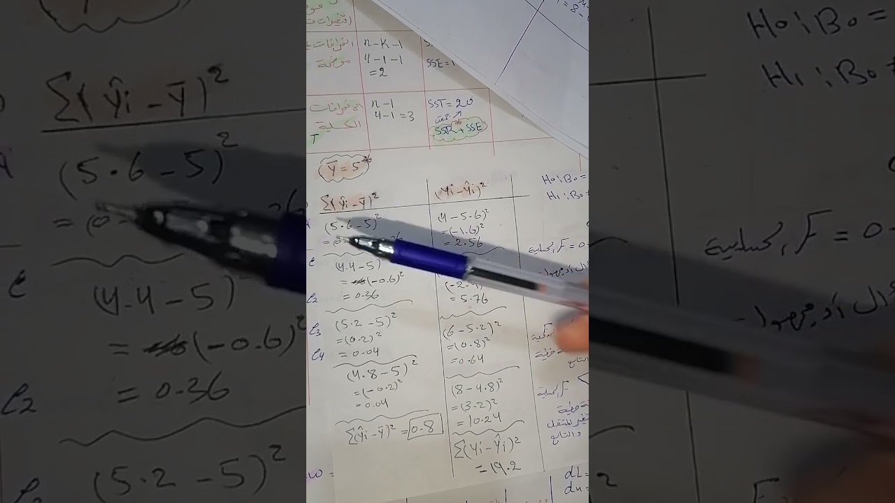 اقتصاد قياسي _جدول تحليل التباين + اختبار D.W