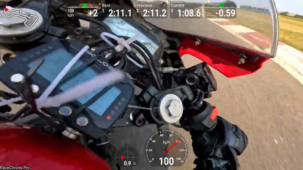 Huge high side save 😱 | MMRT | R15v3 onboard GoPro | MIC | MMSC
