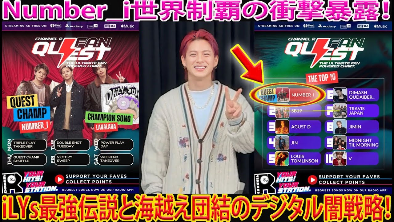 Number_iによる世界チャンピオン獲得の全貌暴露、Channel R Fan Quest優勝の衝撃実相とiLYs最強伝説の構築、海を越えた奇跡の団結力に潜むデジタル・アクティビズムの戦略的役割