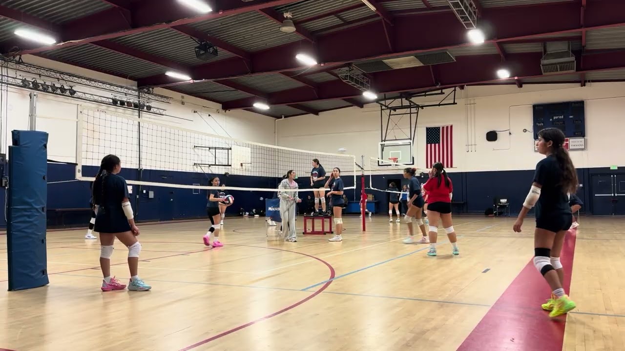 1/5/26 practice pt2