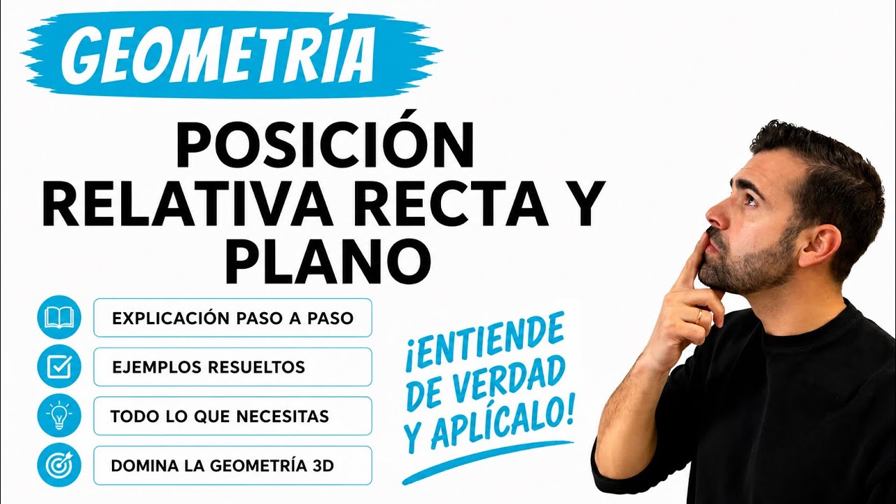 POSICIÓN RELATIVA RECTA Y PLANO. Secantes. Contenida. Paralela. Explicación fácil y ejercicios EBAU 