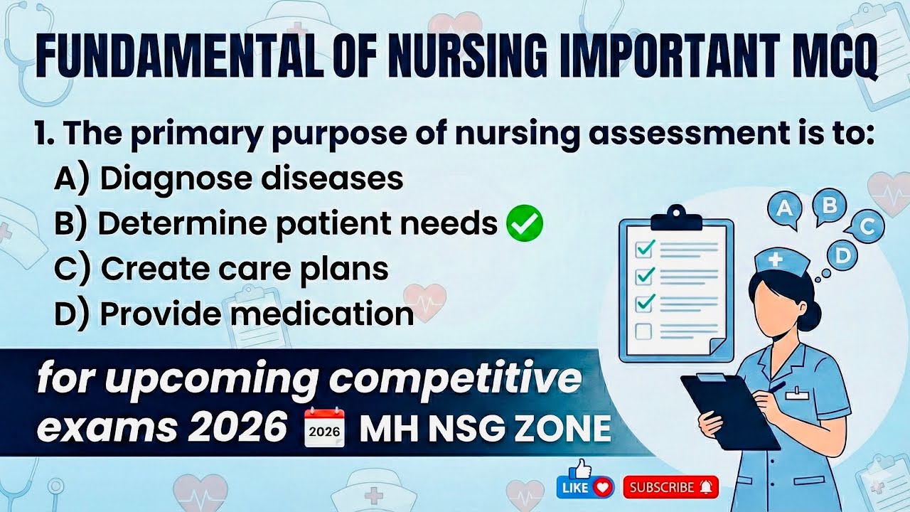 Nursing Foundation Important MCQ | Important MCQ For upcoming Nursing Exame | Previous MCQ & answer 