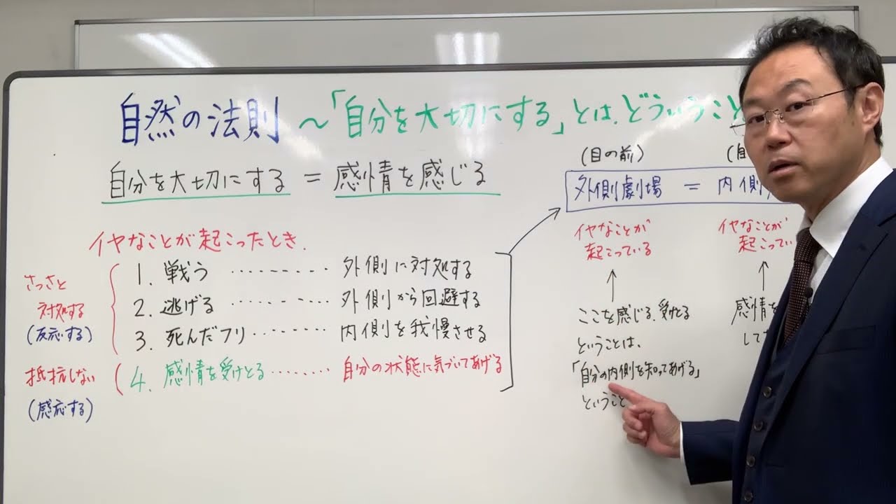 自分を大切にして生きるとは、つまりどういうこと？〜自然の法則