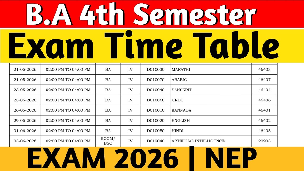 BA 4th semester exam Time Table 2026 | NEP | RCUB | 2026 | 