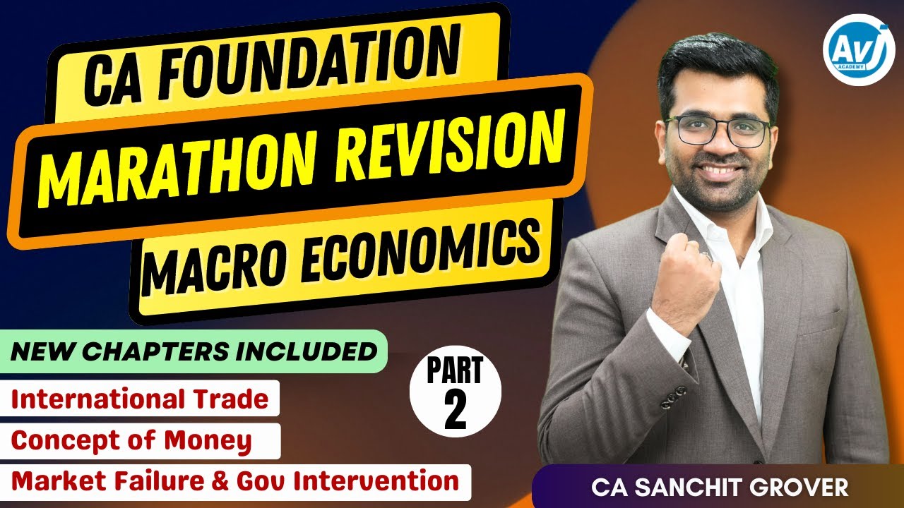 CA Foundation Business Economics Marathon Revision - Part 2 | Jan.25 | CA Sanchit Grover