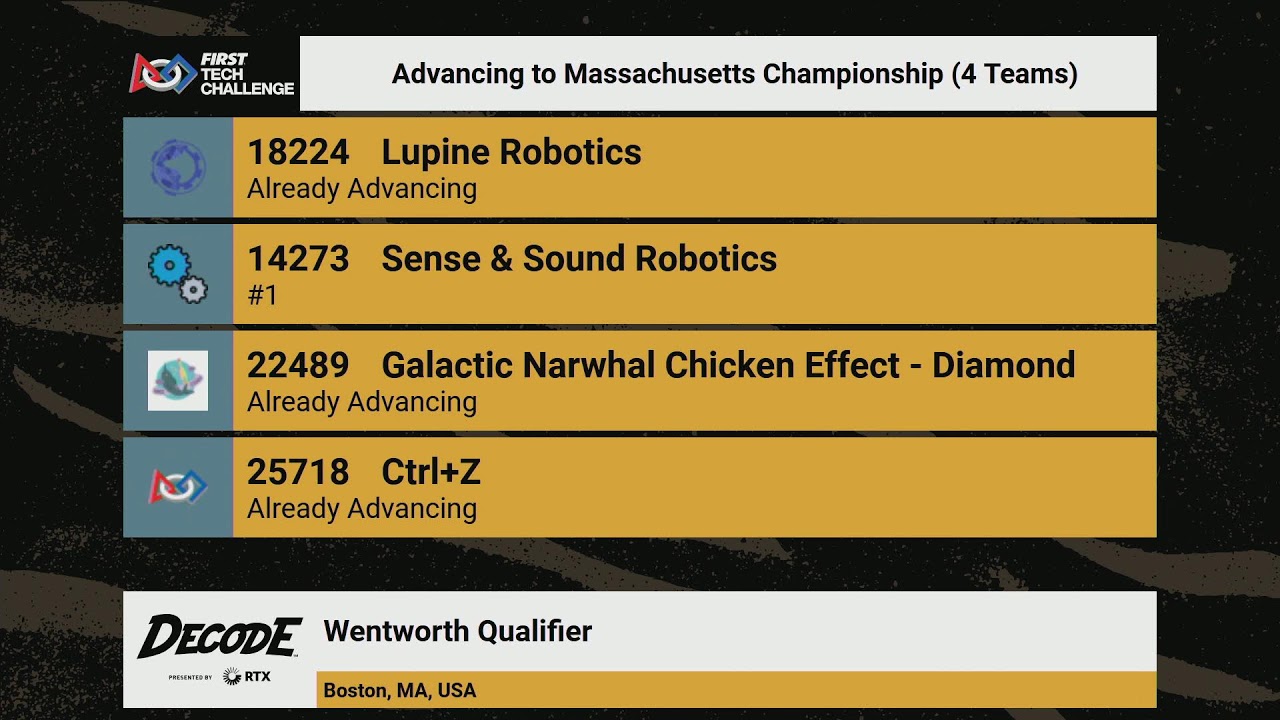 MA FIRST Tech Challenge - Wentworth Qualifier - DECODE Presented by RTX