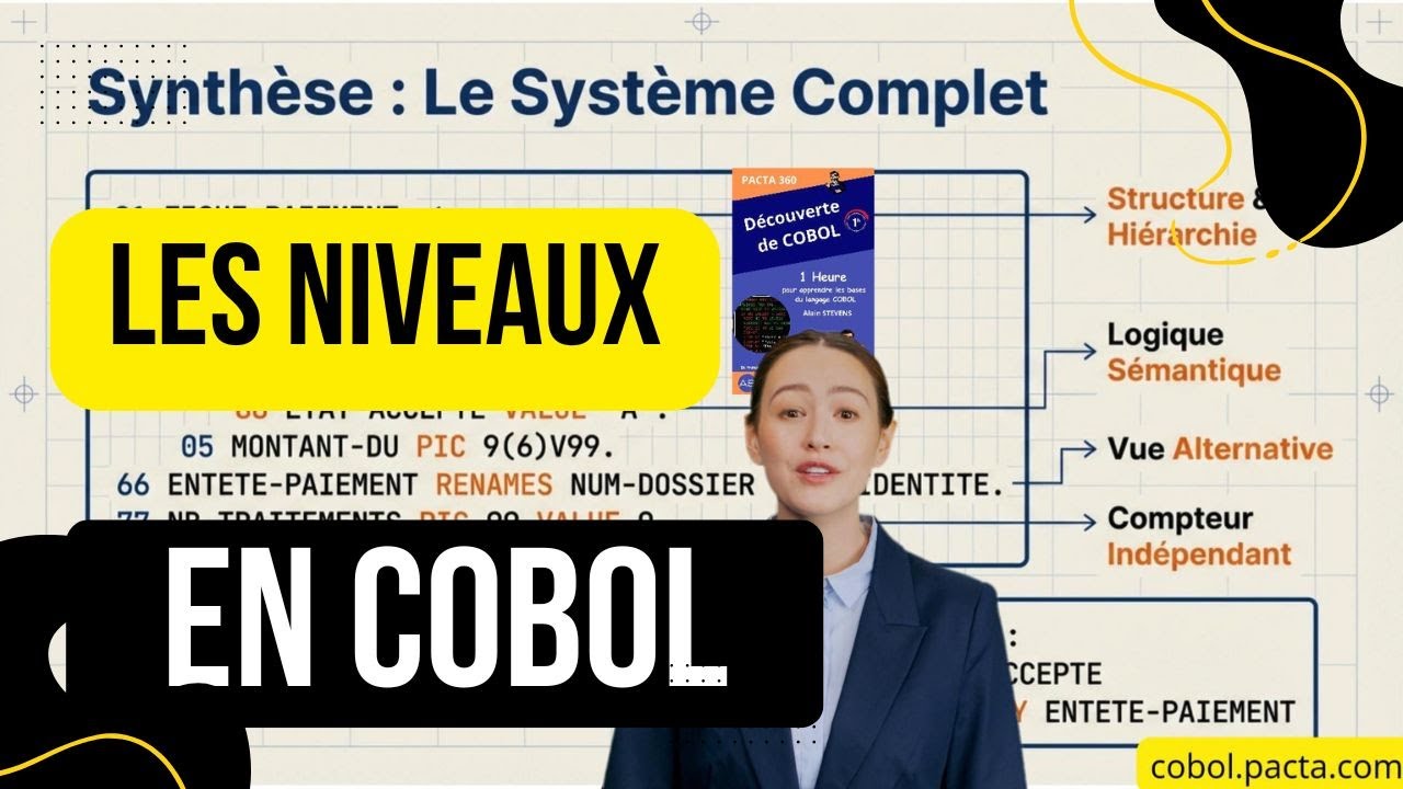 Présentation de la vidéo d’introduction aux niveaux en cobol - Apprendre à programmer en Cobol