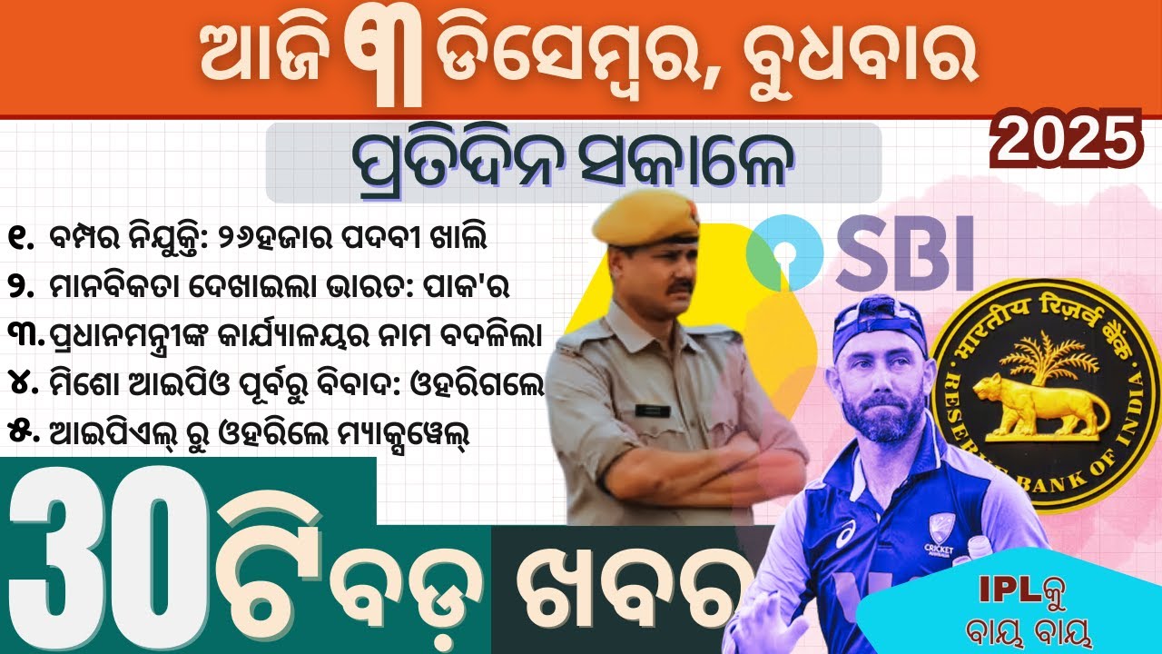 SSC GD: 25487 Posts // SBI SCO: 996 Posts