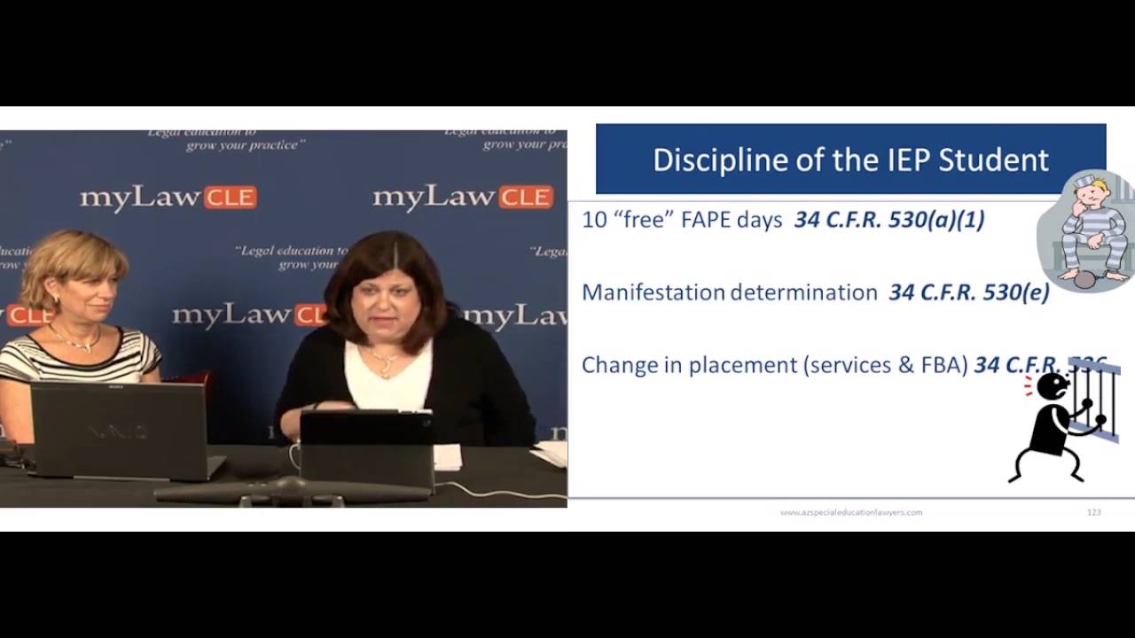 Disciplinary Procedures of an IEP -  individualized Education Program Student