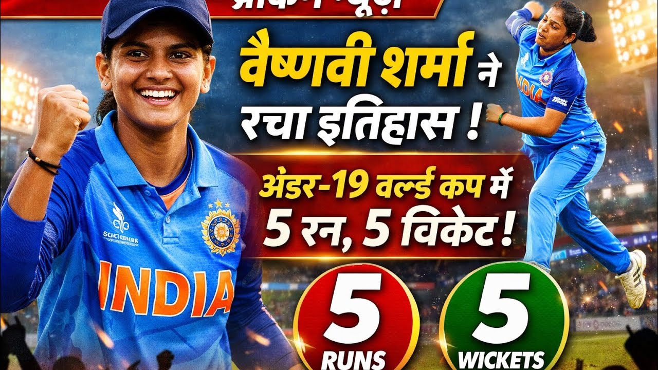 ब्रेकिंग न्यूज़: वैष्णवी शर्मा ने रचा इतिहास | अंडर-19 विश्व कप में 5 रन देकर 5 विकेट | Indian Women