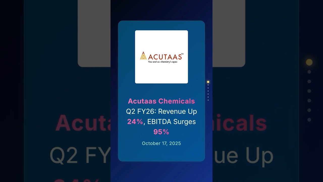 Acutaas Chemicals, 2-й квартал 2026 финансового года: выручка выросла на 24%, EBITDA выросла на 9...