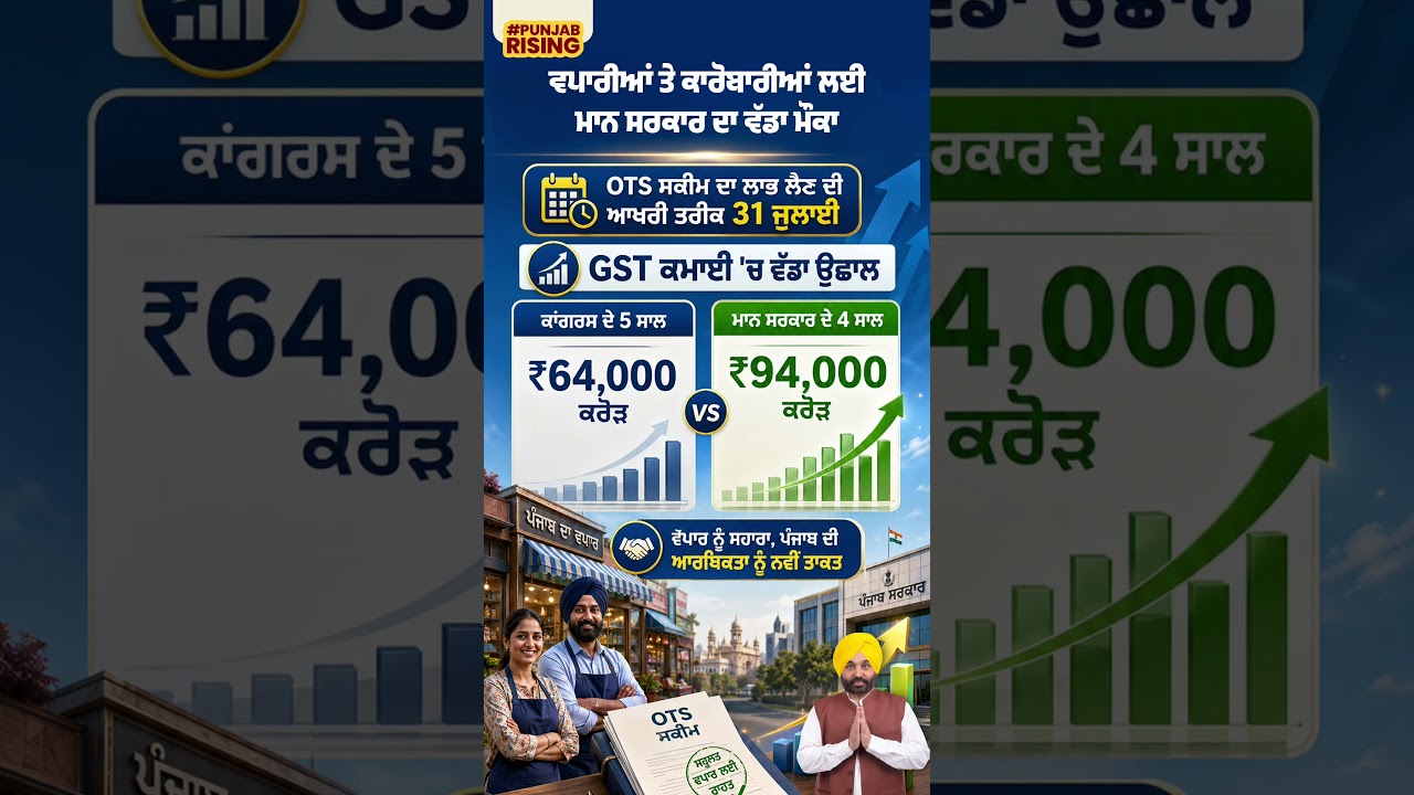 Big opportunity from the Mann government for traders and businessmen #bhagwantmann #punjabgovernment