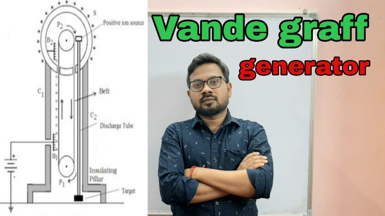 Vande Graff Generator | 12th Physics | Vivek maths & science