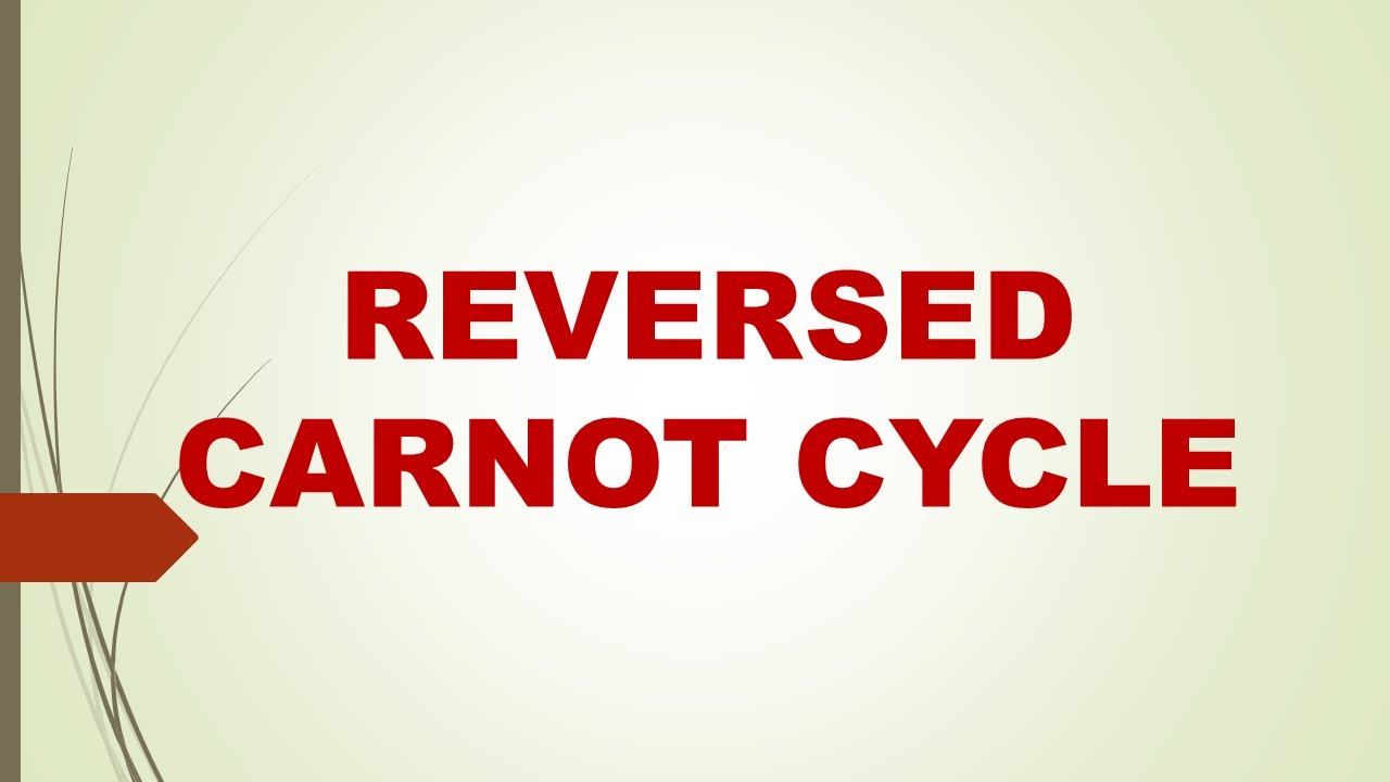 9. Reversed Carnot Cycle|Refrigeration|Air Conditioning in Urdu/Hindi