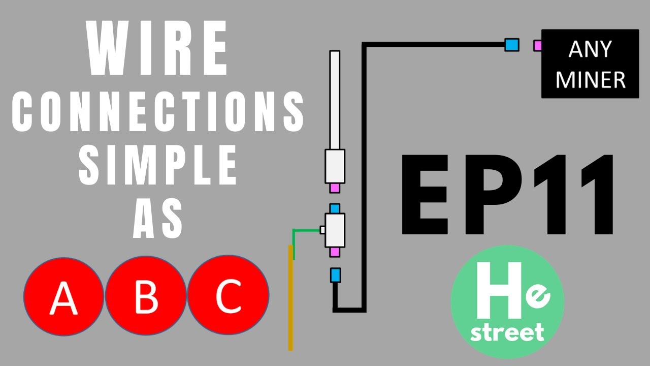 Helium HNT Miner Antenna Upgrade Recipe | Confusing Connections? - Easy as A-B-C