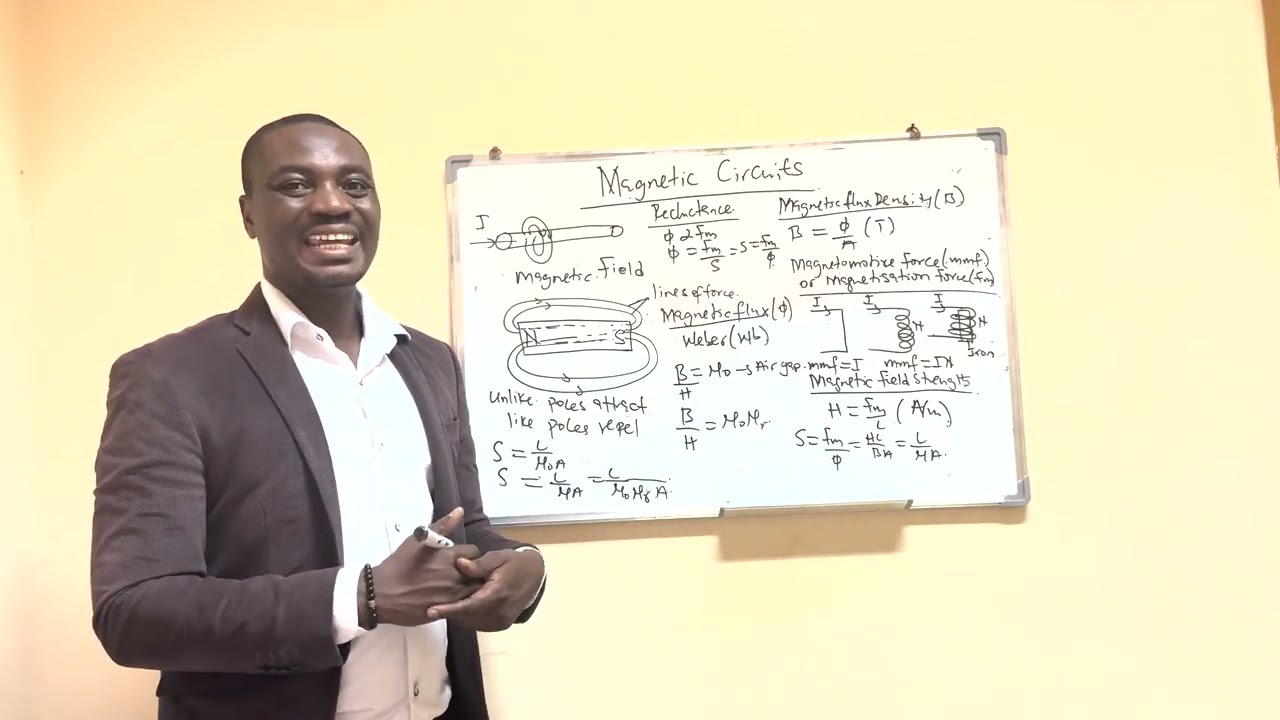 Magnetic Circuits Explained