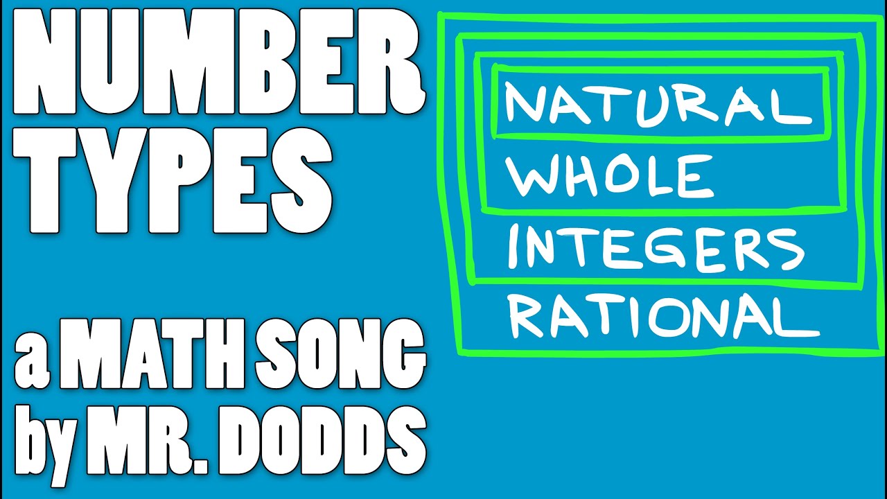 Colin Dodds - Number Types (Math Song)