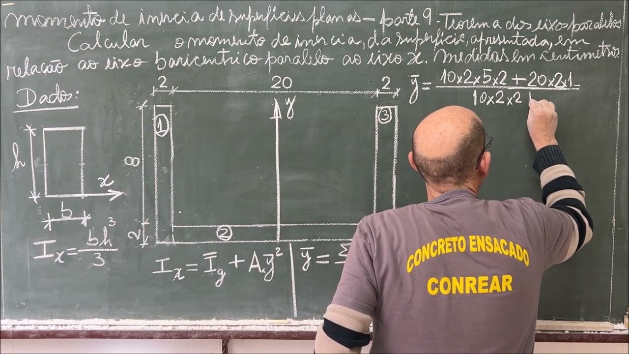 MOMENTO DE INERCIA DE SUPERFÍCIES PLANAS - PARTE 9 -  TEOREMA DOS EIXOS PARALELOS.
