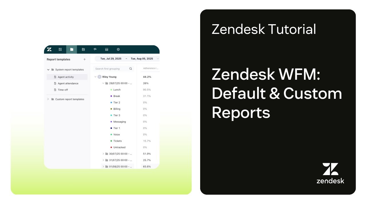 Zendesk WFM: Default & Custom Reports