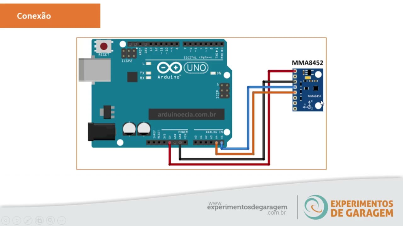 Aula com Arduino e aceler&ocirc;metro MMA8452