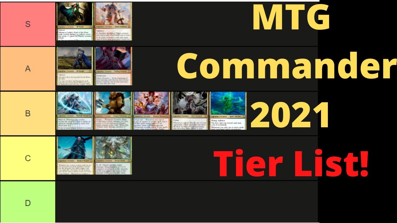 MTG 2021 commander decks tier list : Magic the Gathering
