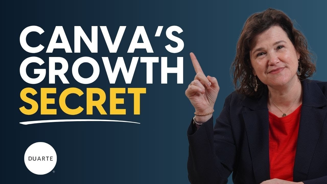 Структура истории бренда из 6 частей, которая способствовала росту Canva