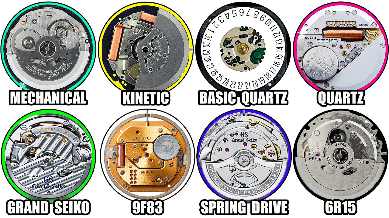 Every Seiko Movement Family Explained in Detail