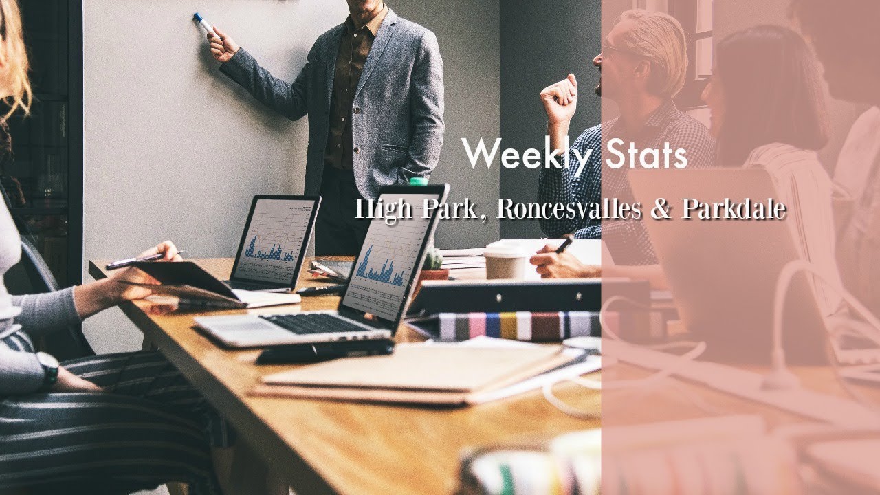 High Park Real Estate Group - Weekly Stats - Parkdale, Roncesvalles & High Park