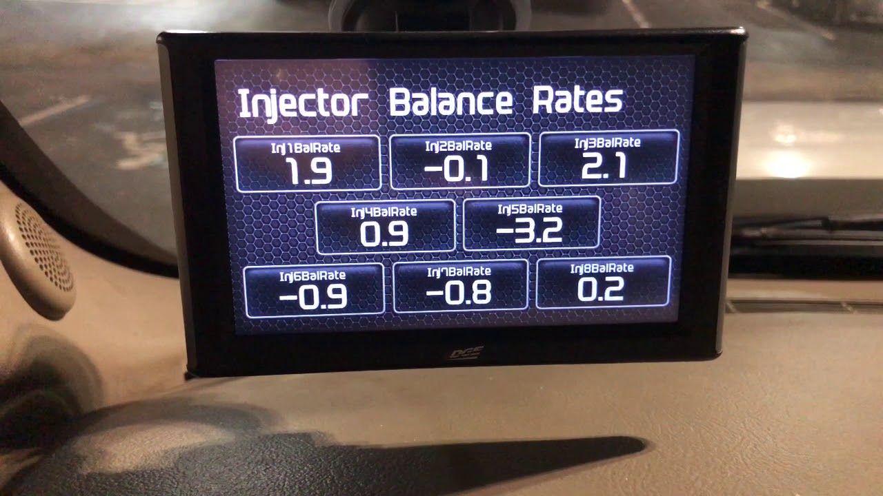Injector Balance Rates