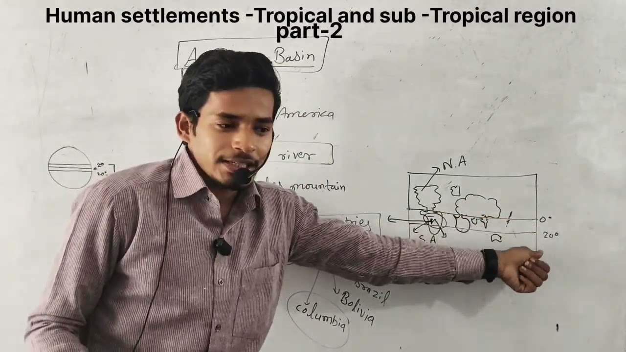 Human settlements -Tropical and sub -Tropical region part -2 #socialscience #s.st #education 