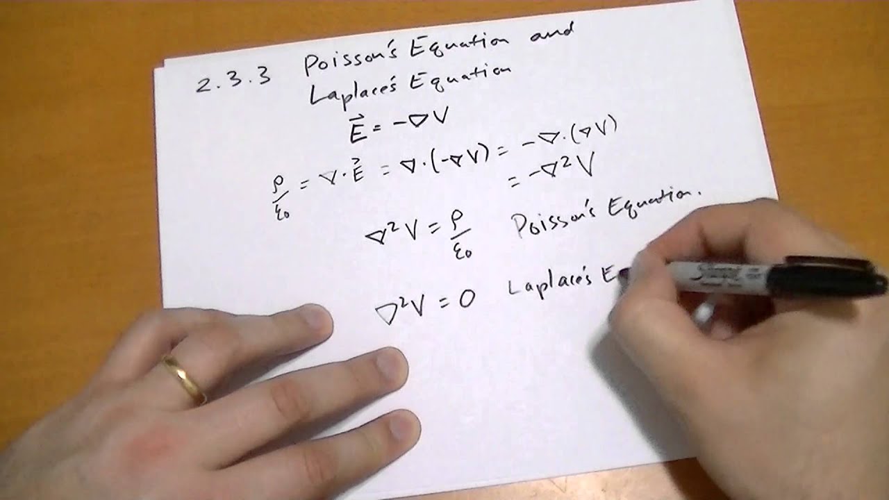 2.3.3 Poisson's Equation and Laplace's Equation