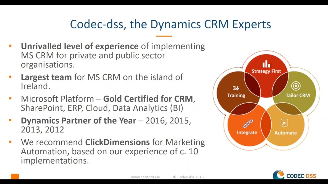 ClickDimensions Overview Codec DSS Webinar