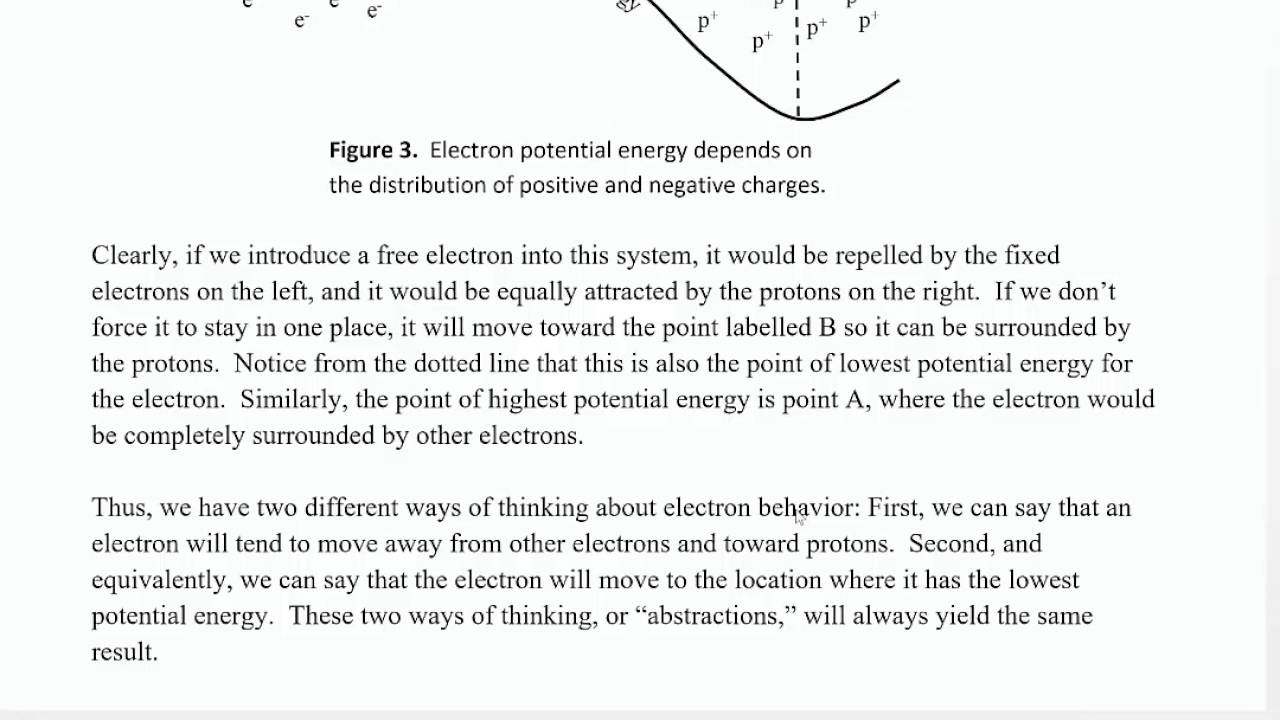 ECE 100 02 Energy and Voltage Lesson
