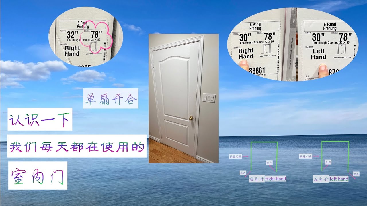 (109)认识一下我们每天都在使用的室内门/Acknowledge the interior doors we use every day