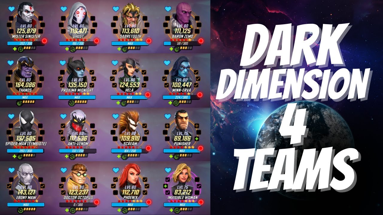 Dark Dimension 4 - Character Recommendations and Experience So Far | Marvel Strike Force