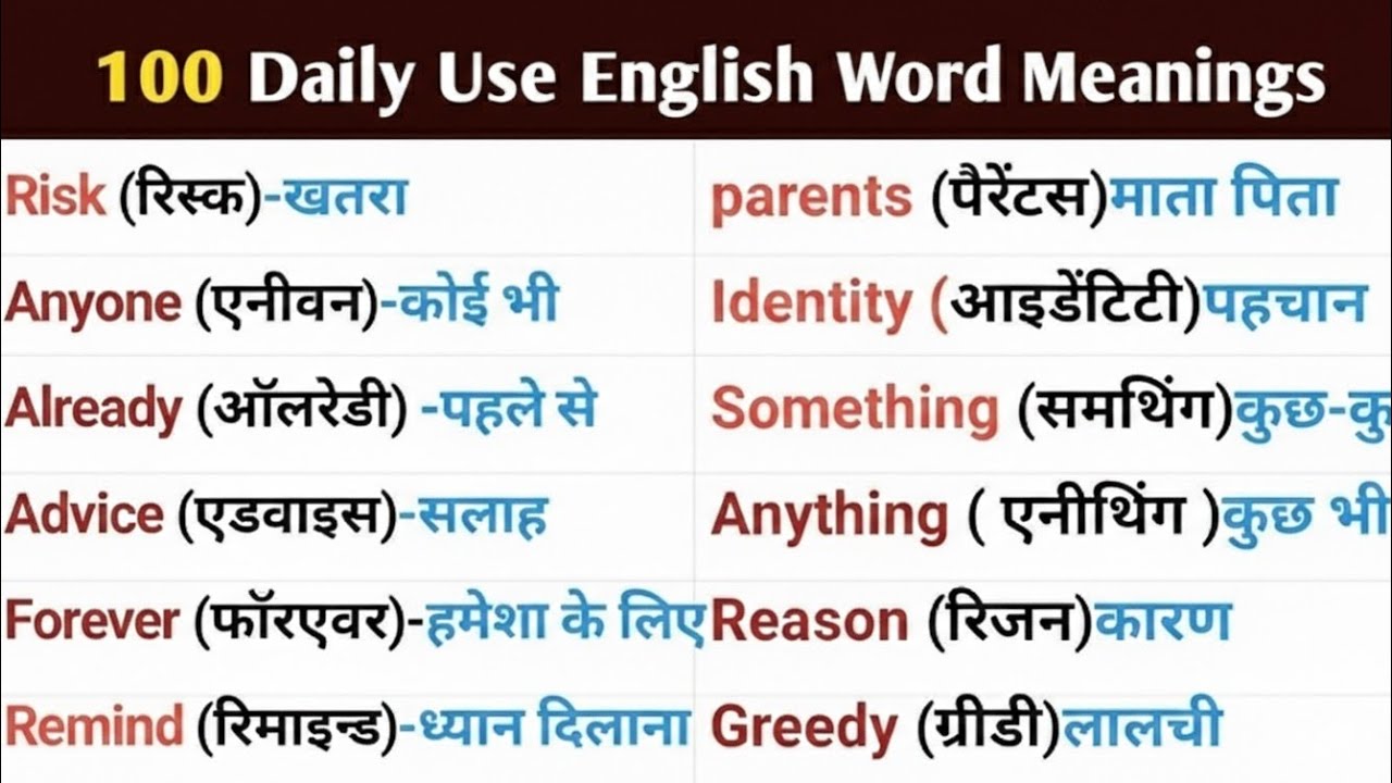 100 रोज बोले जाने वाले शब्द |SpokenEnglish | Daily Use English vocabulary