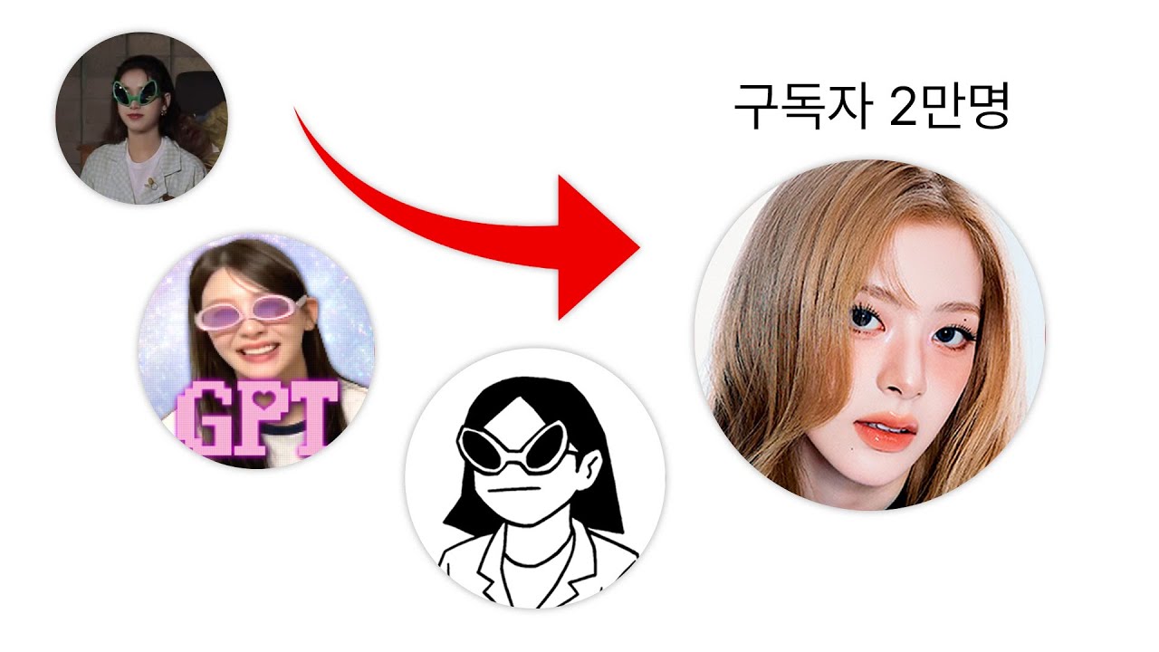 3년간의 팬튜브 활동 Recap