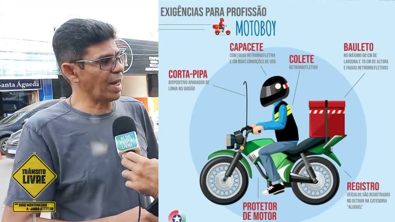 NOVAS REGRAS para motofrete e motoboy! Resolução 943 de 2022. Especialista explica