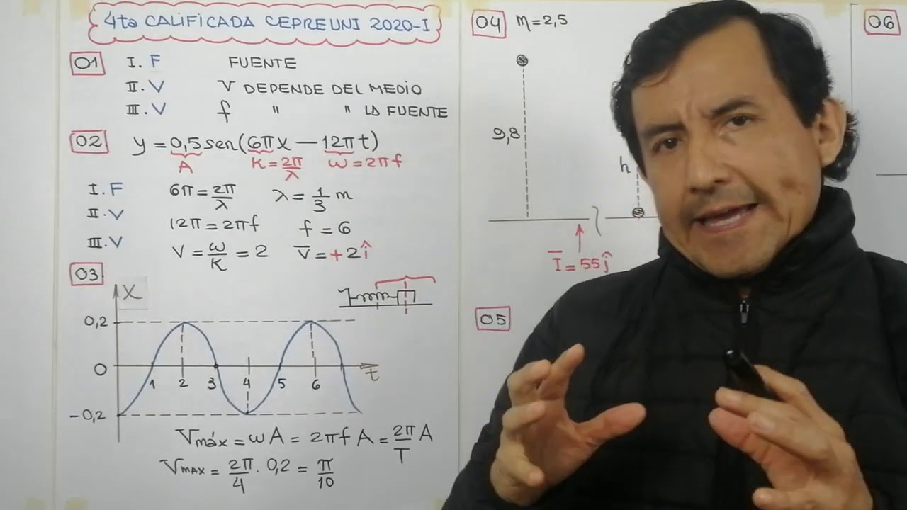 SOLUCIONARIO DE FÍSICA 4ta PC CEPREUNI 2020-I #anibalmalger #cepreuni #admisionuni #uni
