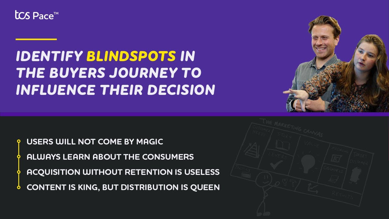 Pace Sprints : Launching MVPs and growth marketing to acquire customers