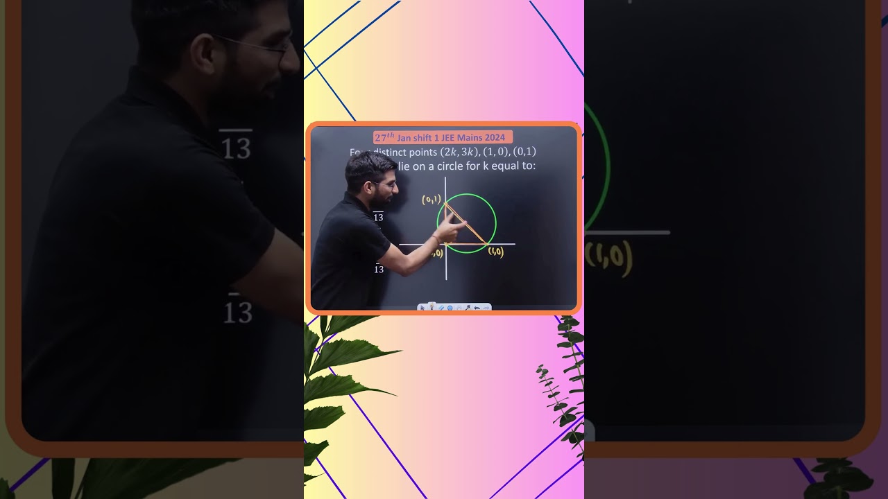 Circle jee mains 2024 pyqs #jeemain #jee #iitjee #circle