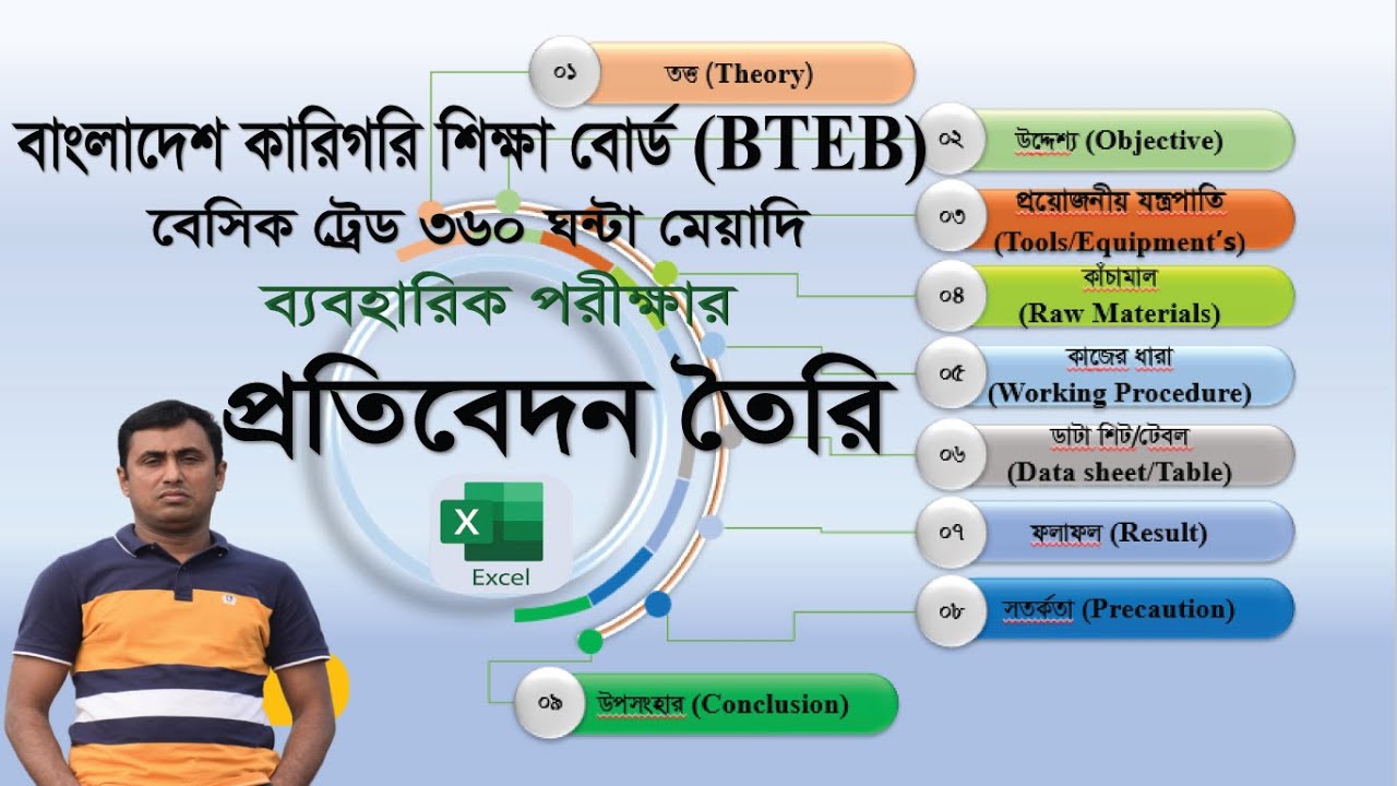 How to write a report for BTEB practical exam?