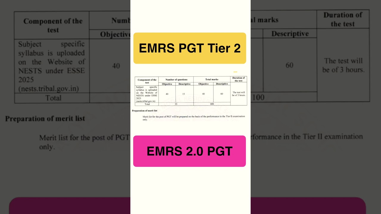 EMRS PGT Tier 2 Exam Pattern 🔖📚 #emrs #emrsrecruitment