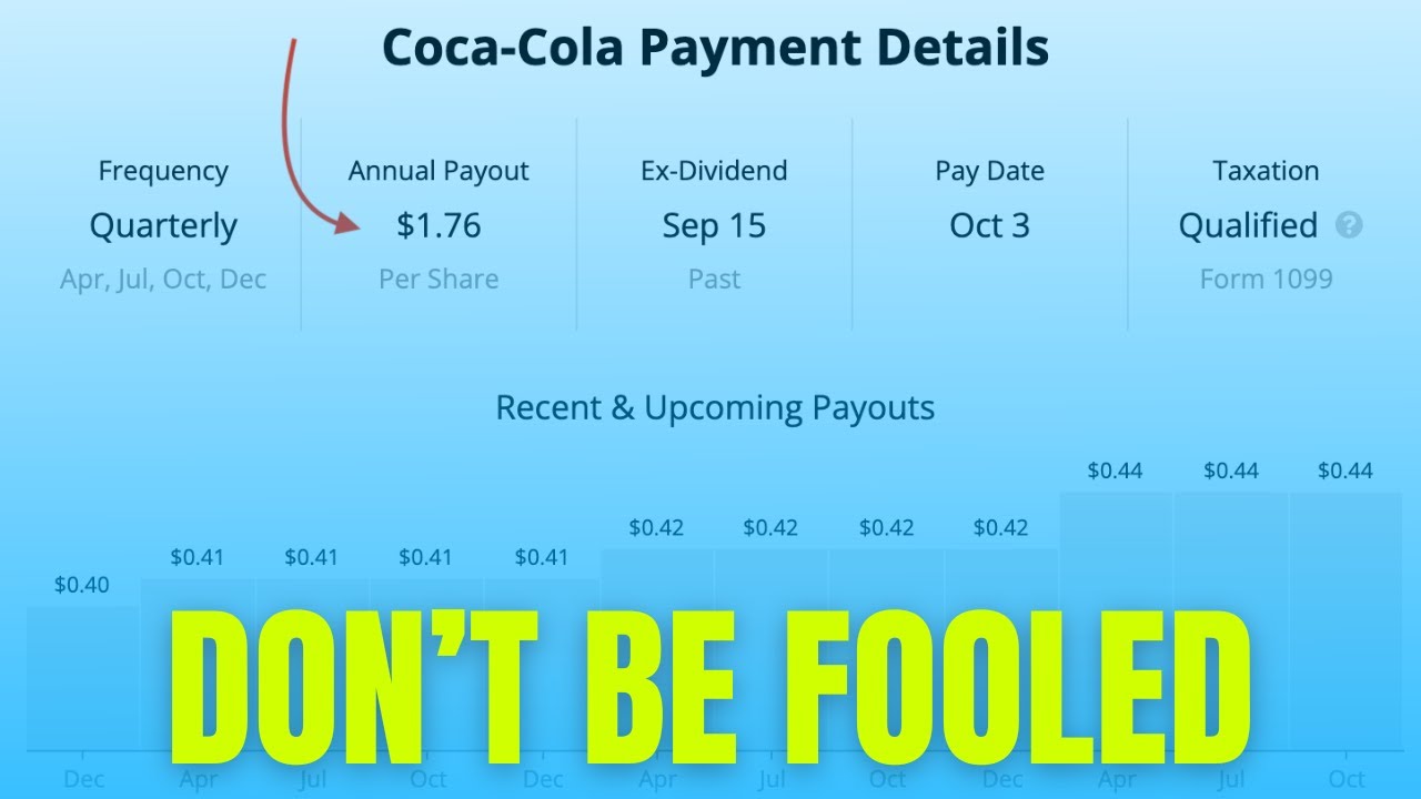 The Biggest Lie of Dividend Investing