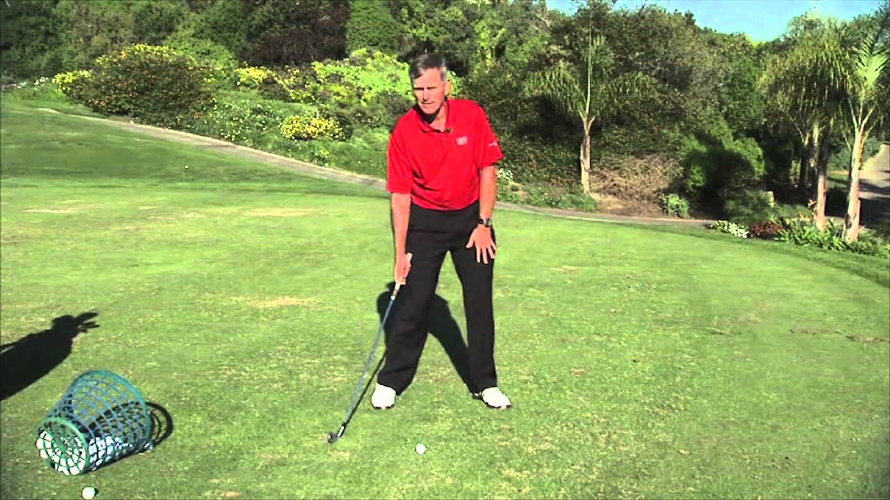 UPDATED - Understanding Golf - How to 