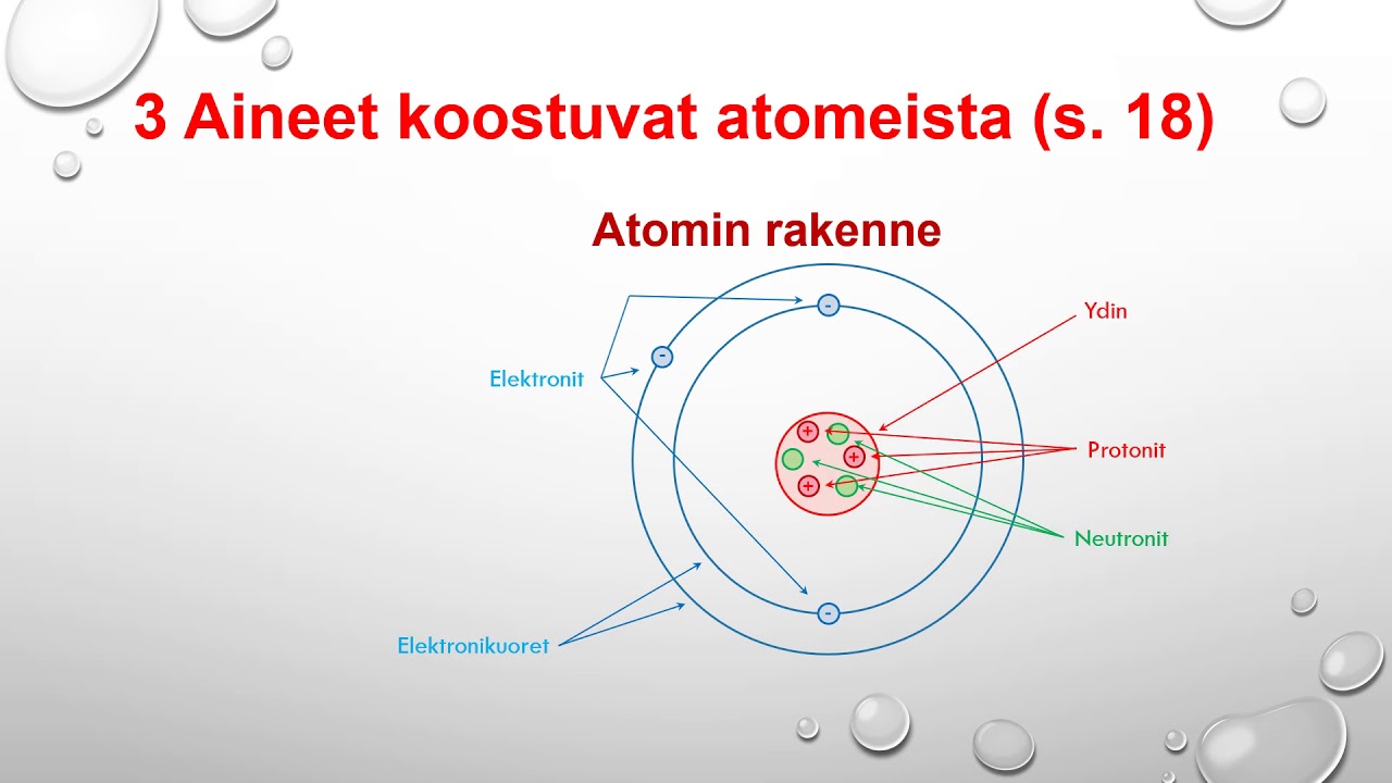 Kemian 1 jakson kertausvideo